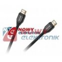 Kabel HDMI 1,8m Cabletech Basic Edition V.2.0 4K ethernet
