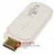 ICAST 6 256MB Cortex-A9 H264 1.2GHz Miracast,Dongle, AirPlay, AnyCast