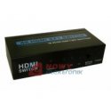 Przełącznik HDMI 3X1 mini 1.4a