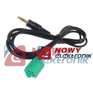 ZRS-AUX-IN Renault 07-- Mini ISO ZIELONE - JACK 3,5 Stereo