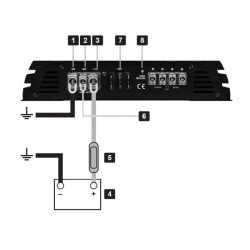 Wzmacniacz samoch. Crunch 2200 | GPX-2200.1 Jednokanałowy, RMS Max 1100W-CAR AUDIO-VIDEO