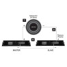 Wzmacniacz samoch. Crunch 2200 | GPX-2200.1 Jednokanałowy, RMS Max 1100W-CAR AUDIO-VIDEO