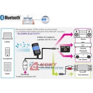 Moduł Bluetooth BlueBird NewCAR 12V do samochodu adapter odbiornik USB AUX