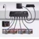 Switch HDMI 2.0 Splitter 2/4 Rozdzielacz, 2 Wejścia - 4 Wyjścia