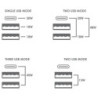 Ładowarka sieciowa 2xUSB-A 48W 1xUSB-C eXtremeStyle TC48CUU