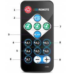 Efekt Projektor LED Disco RGB 3x1W 230V-Efekty Dyskotekowe